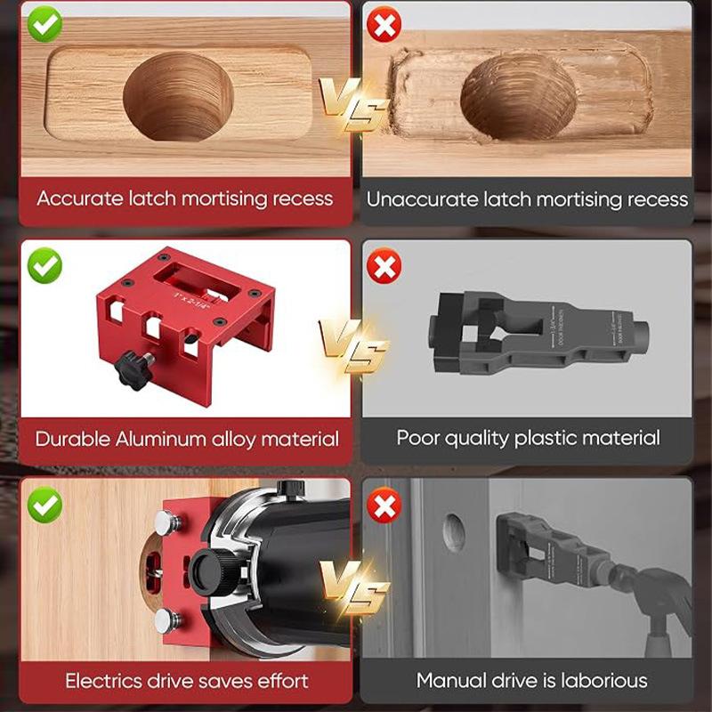 Door Lock Mortise Template Kit - Woodworking Pdf ulasan dan harga